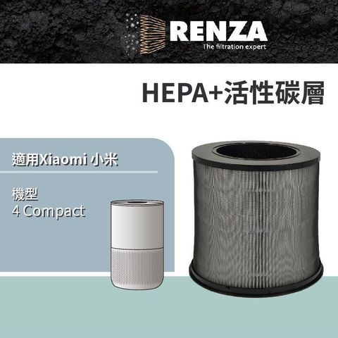 RENZA 適用 Xiaomi 小米 4 Compact 空氣淨化器 空氣清淨機 HEPA+活性碳 濾網 濾芯