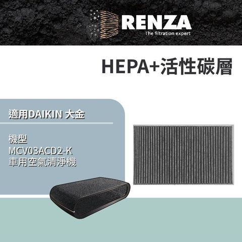 RENZA 適用 DAIKIN 大金 MCV03ACD2-K 車用空氣清淨機 HEPA+活性碳 濾網 濾芯 濾心