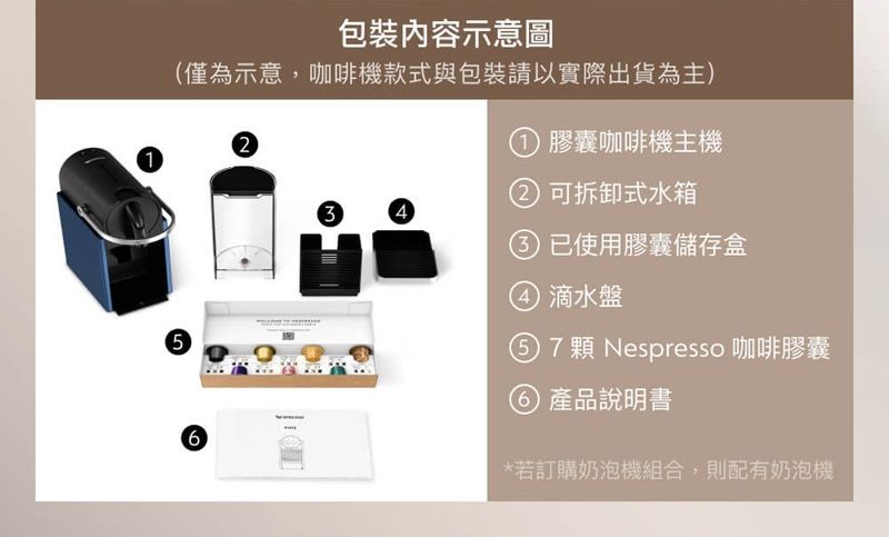 包裝示意圖(僅為示意,咖啡機款式與包裝請以實際出貨為主)21634① 膠囊咖啡機主機 可拆卸式水箱 已使用膠囊儲存盒④ 滴水盤 7 顆 Nespresso 咖啡膠囊 產品說明書*若訂購奶泡機組合,則配有奶泡機