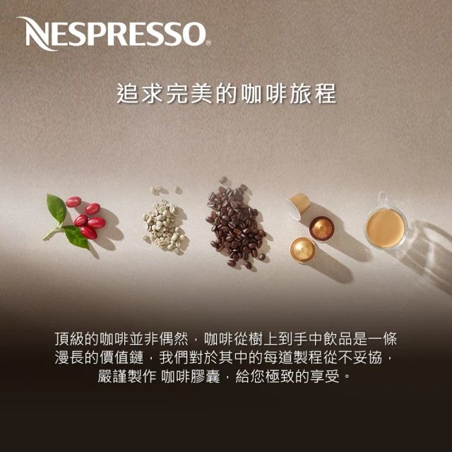 Nespresso  訂製咖啡時光50顆組 - 3 款可選(5條*10顆僅適用於膠囊咖啡機)