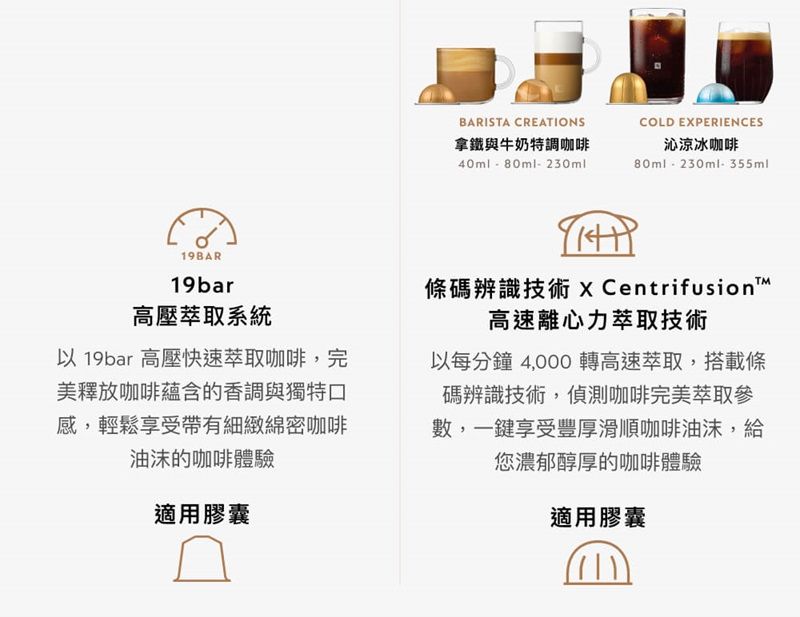 BARISTA CREATIONS拿鐵與牛奶特調咖啡40ml80ml-230mlCOLD EPERIENCES沁涼冰咖啡80ml-230ml-355ml19BAR19bar高壓萃取系統以19bar 高壓快速萃取咖啡完美釋放咖啡蘊含的香調與獨特口感,輕鬆享受帶有細緻綿密咖啡油沫的咖啡體驗適用膠囊條碼辨識技術X Centrifusion高速離心力萃取技術以每分鐘4,000 轉高速萃取,搭載條碼辨識技術,偵測咖啡完美萃取參,一鍵享受豐厚滑順咖啡油沫,給您濃郁醇厚的咖啡體驗適用膠囊