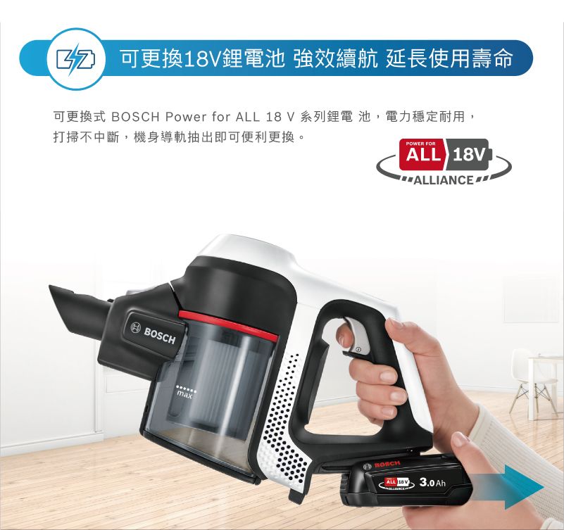 BOSCH博世 BBS611W2TW - 詳情3