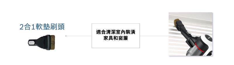 BOSCH博世 BBS611W2TW - 詳情5