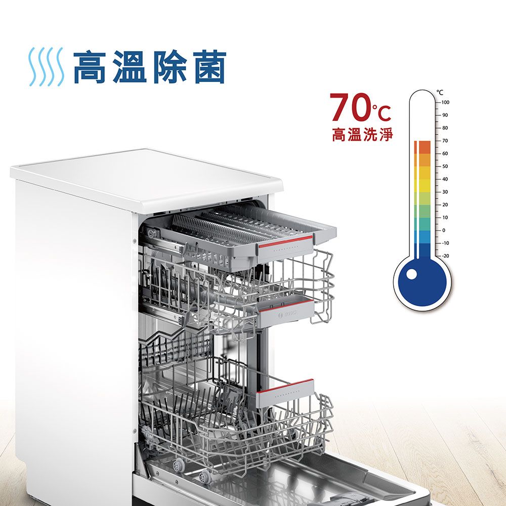 BOSCH 博世 4系列 獨立式洗碗機 SPS4IMW00X  輕裝修方案★改櫃安裝一鍵下單