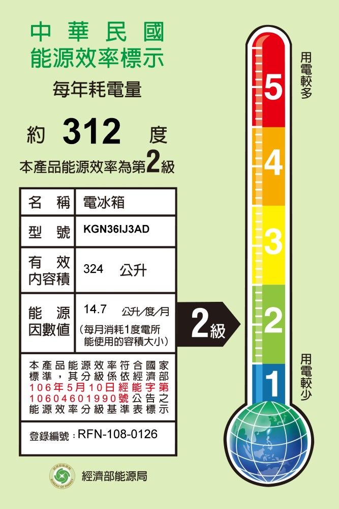 中華民國能源效率標每年耗電量5約 312度本產品能源效率2級4名 稱 電冰箱型號 KGN36IJ3AD3有效324 公升内容積能源 14.7公升/度/因數值(每月消耗1度電所2級能使用的容積大小)本產品能源效率符合國標準,其分級係依106年5月10日經10604601990號公能源效率分級基準表標登錄編號:RFN-108-0126經濟能源局家部第示2