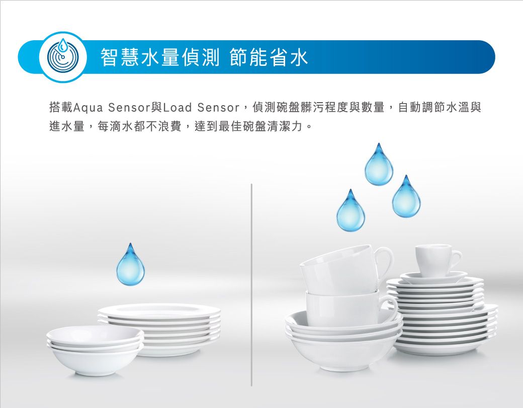 智慧水量偵測 節能省水搭載Aqua Sensor與Load Sensor,偵測碗盤髒污程度與數量,自動調節水溫與進水量,每滴水都不浪費,達到最佳碗盤清潔力。