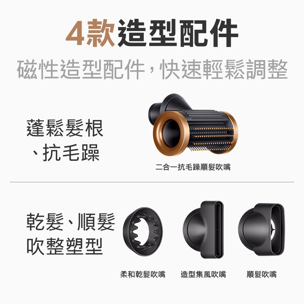 Dyson 戴森 HD15 Supersonic 吹風機 溫控 負離子 (普魯士藍禮盒版)