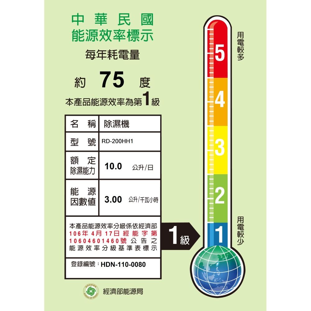 HITACHI 日立   RD-200HH1 負離子 清淨型除濕機 10L/日 天晴藍