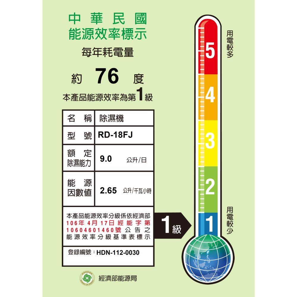 HITACHI 日立    D-18FJ 舒適節電 一級節能 除濕機 9L/日 璀璨白