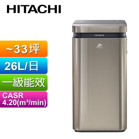 HITACHI 日立26公升AI超變頻清淨除濕機 RD-520VC(極光鈦)