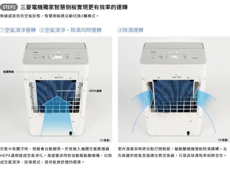 Mitsubishi 三菱MJ-EH190JT-TW 空氣清淨除濕機19公升日製- PChome 24h購物