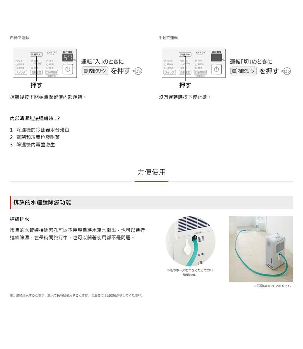 MITSUBISHI 三菱MJ-M100TX 除濕機(適用12坪＿1年保固) - PChome 24h購物