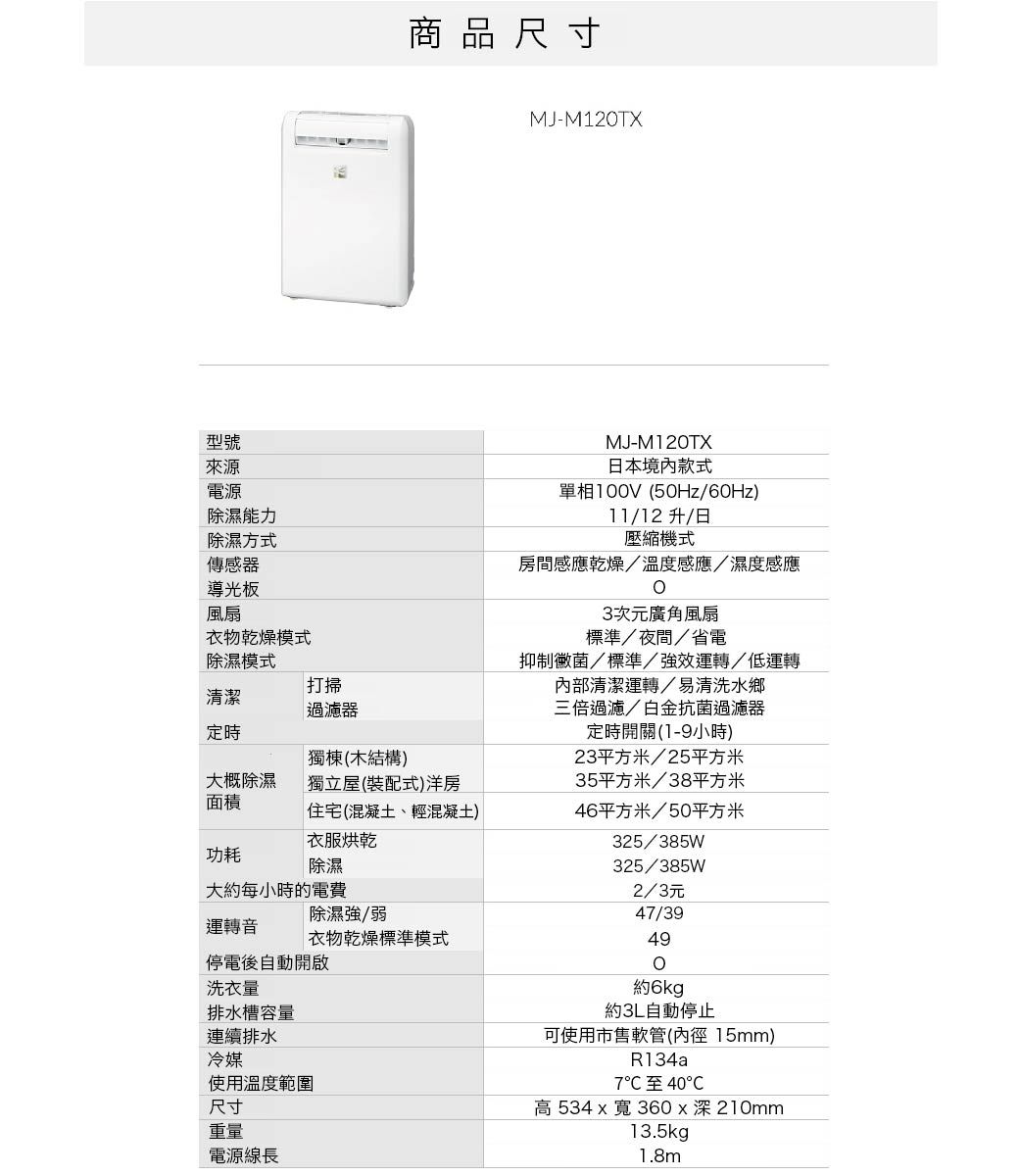 MITSUBISHI 三菱MJ-M120TX 除濕機(適用14坪＿1年保固) - PChome 24h購物