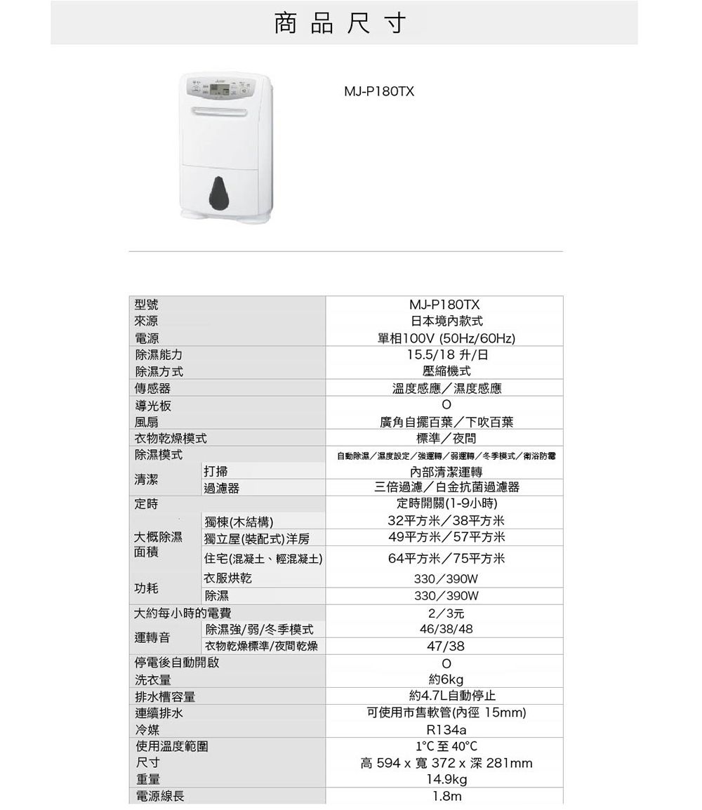 MITSUBISHI 三菱MJ-P180TX 除濕機(適用20坪＿1年保固) - PChome 24h購物