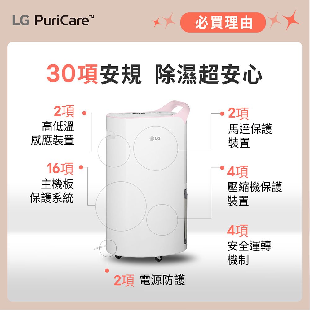 LG 樂金 PuriCare WiFi變頻除濕機-粉紅/16公升(MD161QPK3)