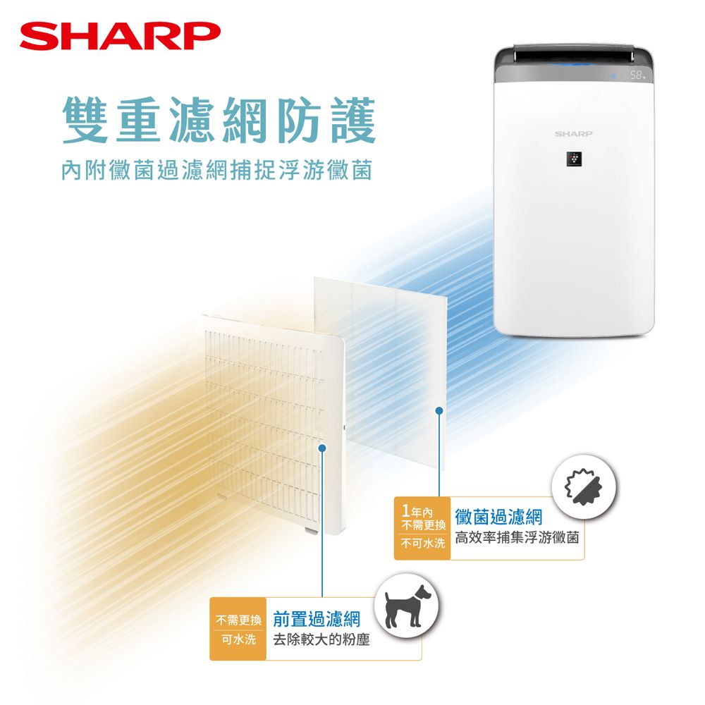 SHARP 夏普 自動除菌離子衣物乾燥抗黴除濕機 DW-K18HT-S 星耀銀