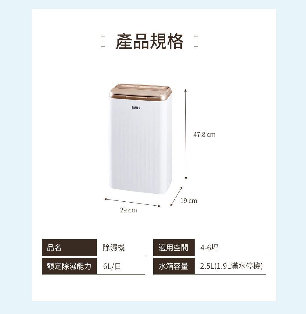 產品規格 ]SAMPO47.8 cm19 cm29 cm品名除濕機適用空間4-6坪額定除濕能力6L/日水箱容量2.5L(1.9L滿水停機)