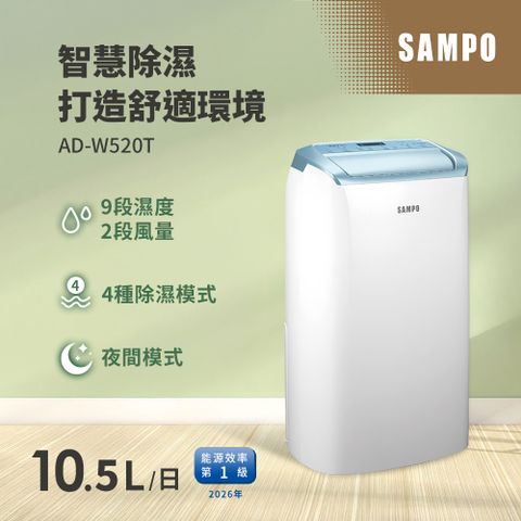 SAMPO聲寶 10.5L一級能效智慧全能除濕機 AD-W520T