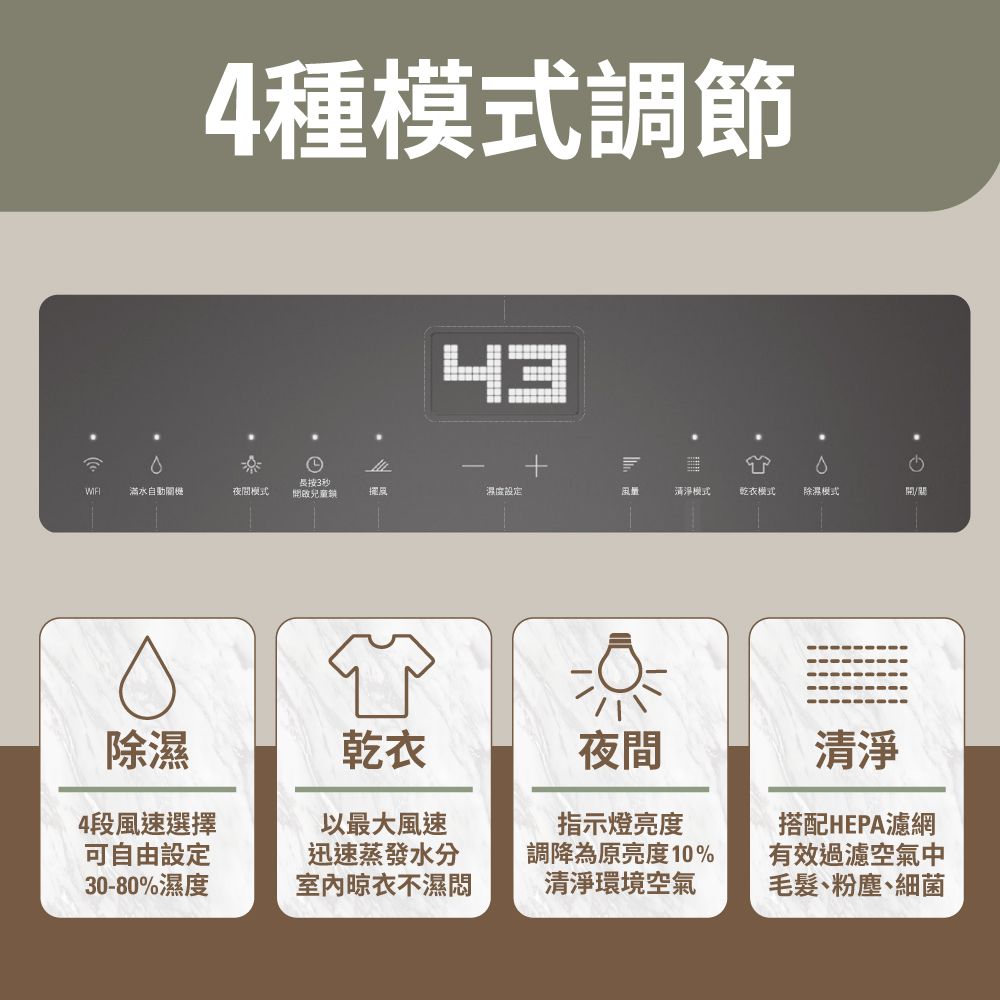 Stadler Form 【瑞士Stadler Form】Lukas 12L智能清淨除濕機