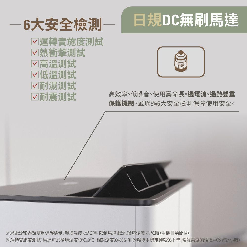 Stadler Form 【瑞士Stadler Form】Lukas 12L智能清淨除濕機