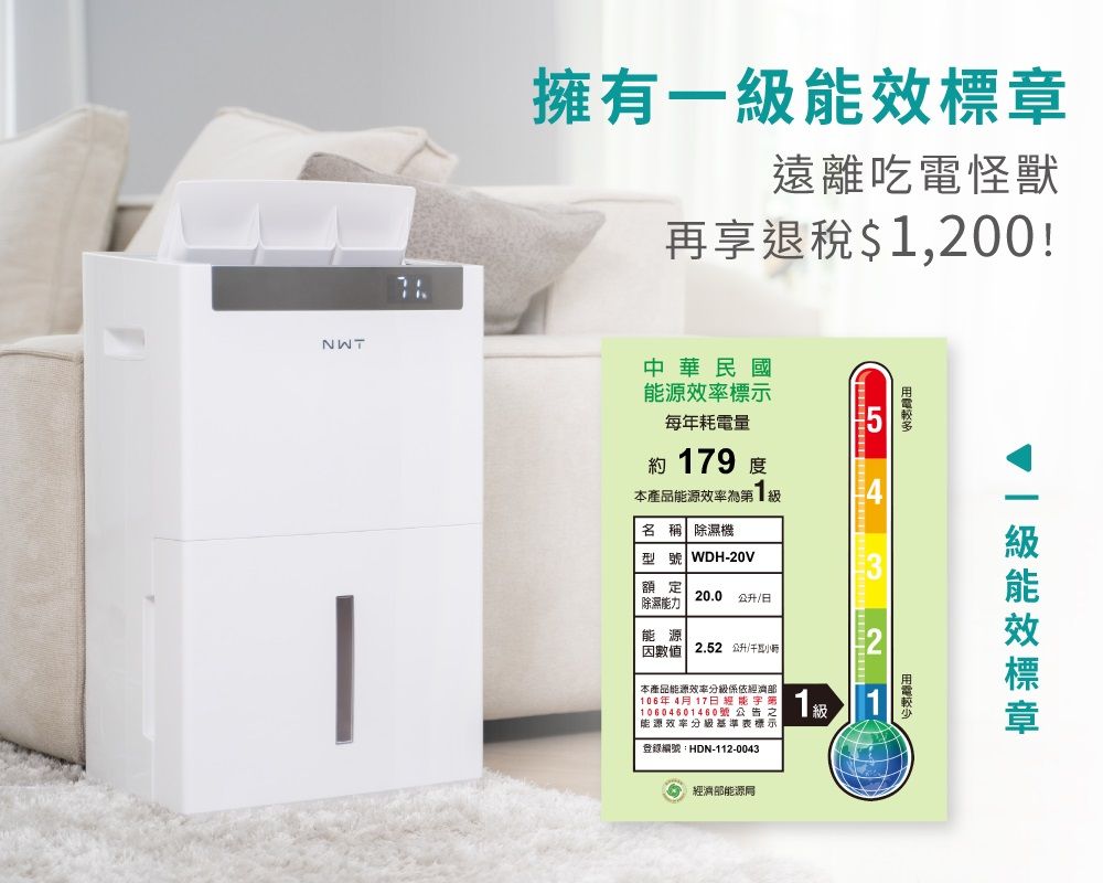 NWT擁有遠離吃電怪獸再享退稅$,00!中華民國源效率標示每年耗電量約 179 度本產品能源效率為1名稱 除濕機型 WDH-20V額定除濕能力20.0 /一級能效標章能源因數值 2.52 公升/本產品能源效率分級係依濟部106年4月17日經能第10604601460號公告之能源效率分級基準表標示登錄編號:HD-112-00431 級經濟部能源2