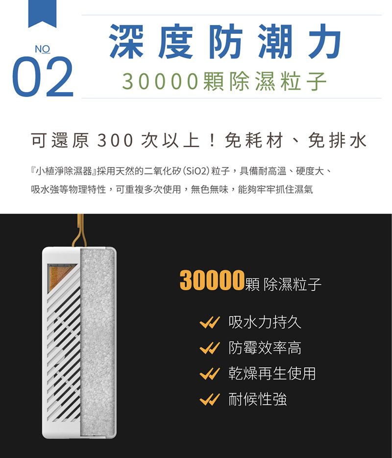 深度防潮力NO02  顆 除濕粒子可還原 300 次以上!免耗材、免排水小淨除濕器』採用天然的二氧化矽(SiO2粒子,具備耐高溫、硬度大、吸水強等物理特性,可重複多次使用,無色無味,能夠牢牢抓住濕氣30000顆 除濕粒子吸水力持久 防霉效率高 乾燥再生使用耐候性強