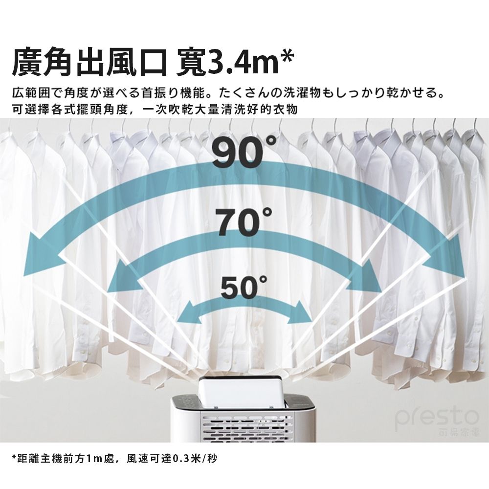 日本IRIS 『快速乾衣x 強力除濕』循環衣物乾燥除濕機DDC-50 - PChome 
