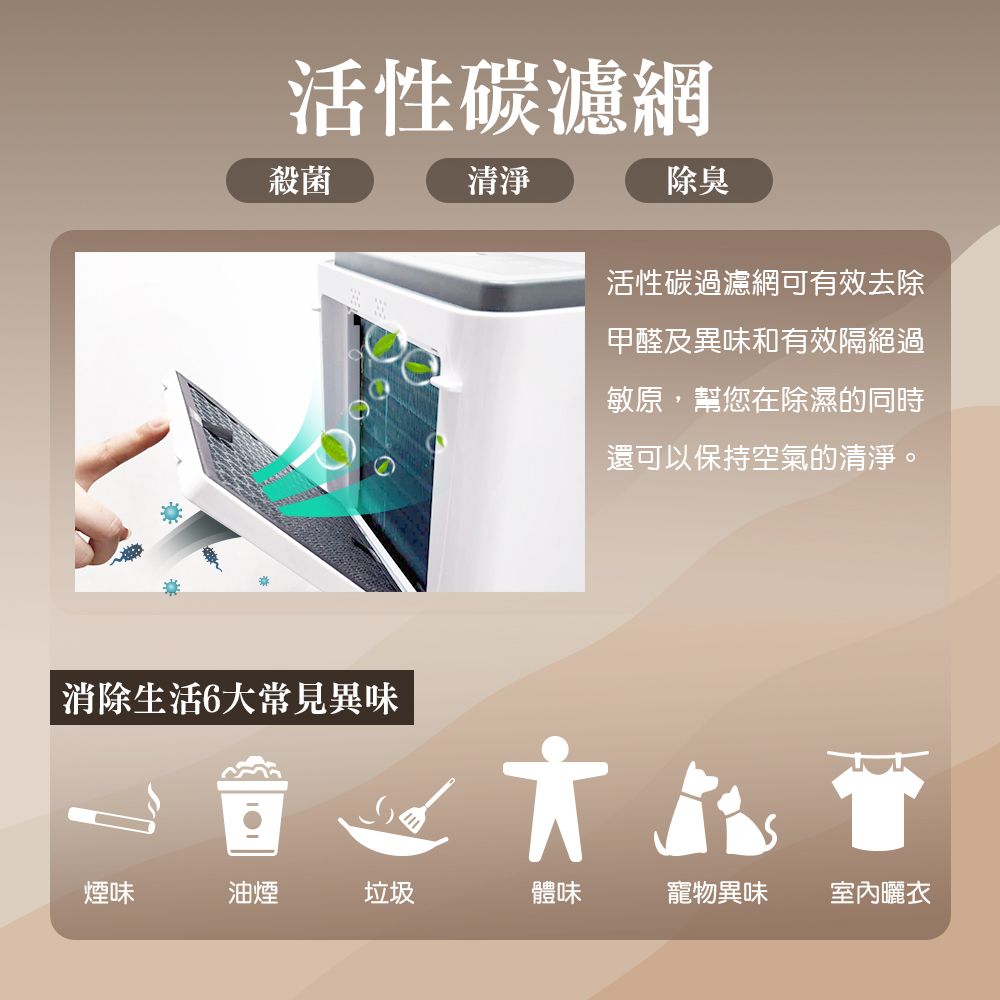 活性碳濾網殺菌清淨除臭活性碳過濾網可有效去除甲醛及異味和有效隔絕過敏原,幫您在除濕的同時還可以保持空氣的清淨。消除生活6常見異味大煙味油煙垃圾體味寵物異味 室內曬衣