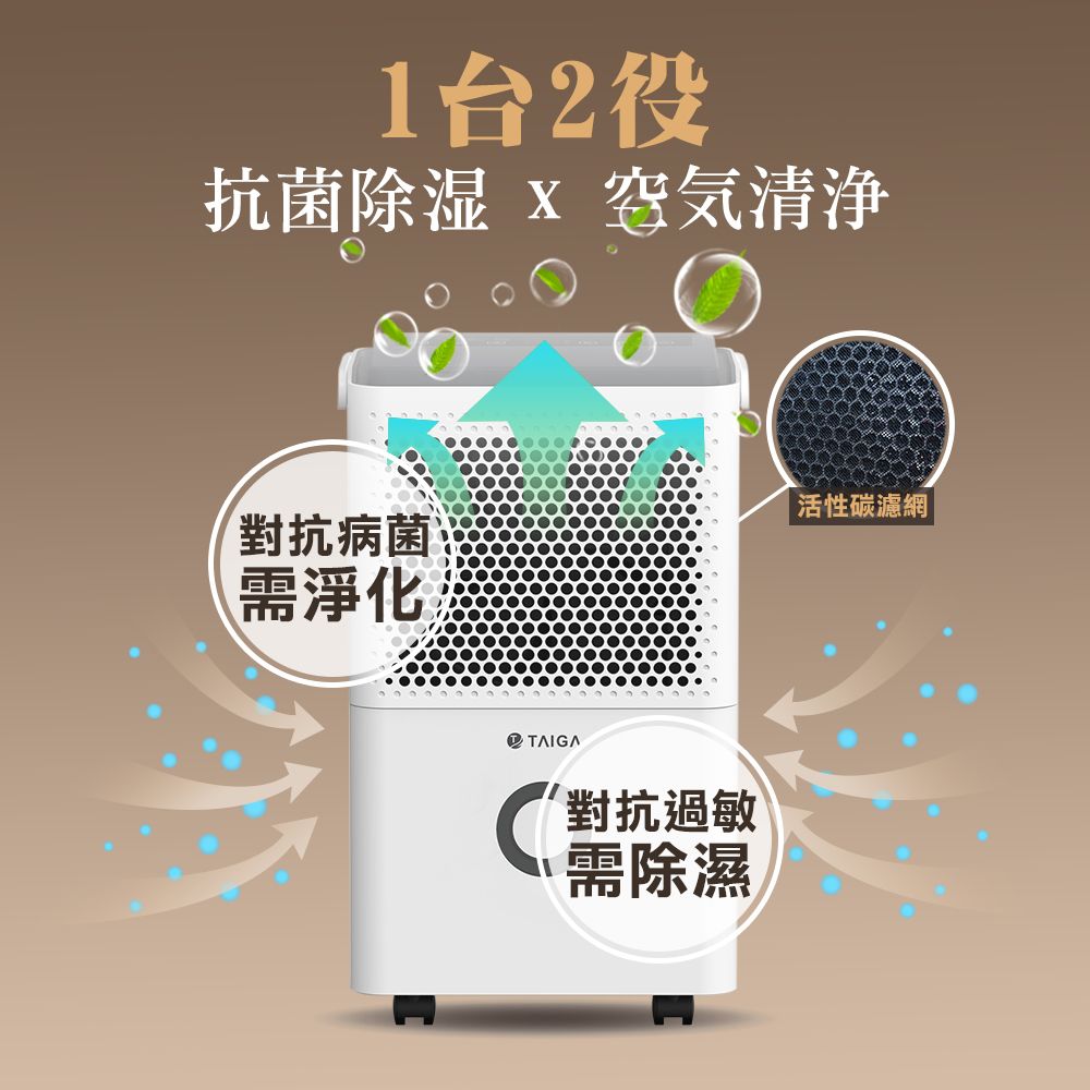 台2役抗菌  對抗病菌需淨化  活性碳濾網1 TAIGA除濕對抗過敏