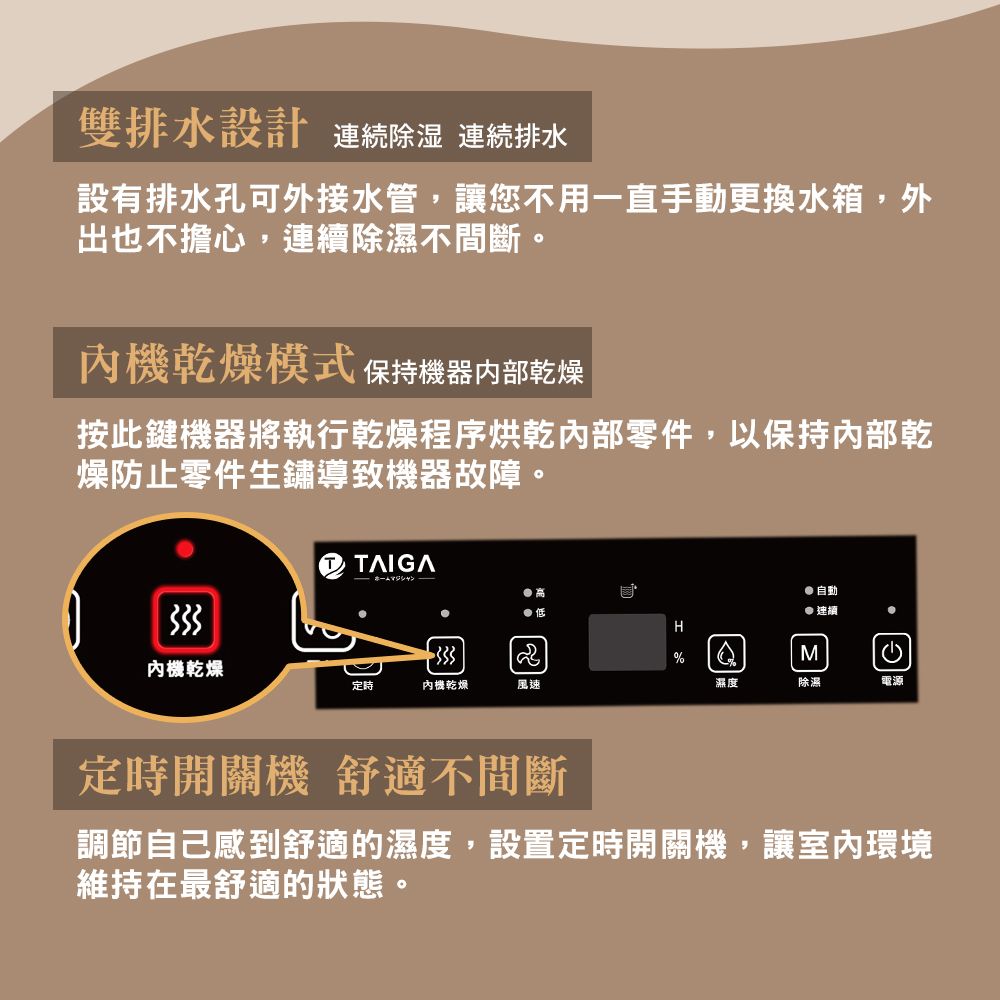 雙排水設計 連除湿 連続排水設有排水孔可外接水管,讓您不用一直手動更換水箱,外出也不擔心,連續除濕不間斷。內機乾燥模式保持機器内部乾燥按此鍵機器將執行乾燥程序烘乾內部零件,以保持內部乾燥防止零件生鏽導致機器故障。 TAIGA歐 自動低 連續H%M內機乾燥定時內機乾燥風速濕度除濕電源定時開關機 舒適不間斷調節自己感到舒適的濕度,設置定時開關機,讓室內環境維持在最舒適的狀態。
