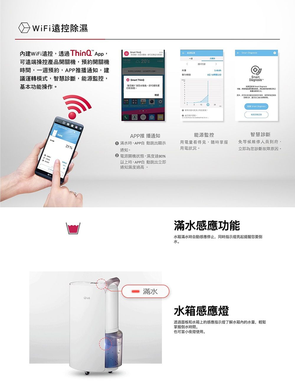 WiFi遠控內建WiFi遠控透過 可遠端操控產開關預約開關機一週預約APP推播通知,建議轉,智慧診斷,能源監控,基本功能操作  2 ThinQ除濕機箱後,運除濕機201702執行時間0日 18時2戶能源監控APP推播通知25% 滿水時,APP自動跳出顯示通知用電量看得見,隨時掌握用電狀況LG 電源關機狀態,濕度達80%以上時,APP自動跳出立即通知濕度過高。  Smart.Diagnosis Smart 。用。模式品。另外,, Smart 智慧診斷免等候維修人員到府,立即為您診斷故障原因。滿水感應功能水箱滿水時自動感應停止,同時指示燈亮起提醒您要倒水。滿水水箱感應燈透過面板和水箱上的感應指示燈了解水箱的水量,輕鬆掌握倒水時間。也可當小夜燈使用。