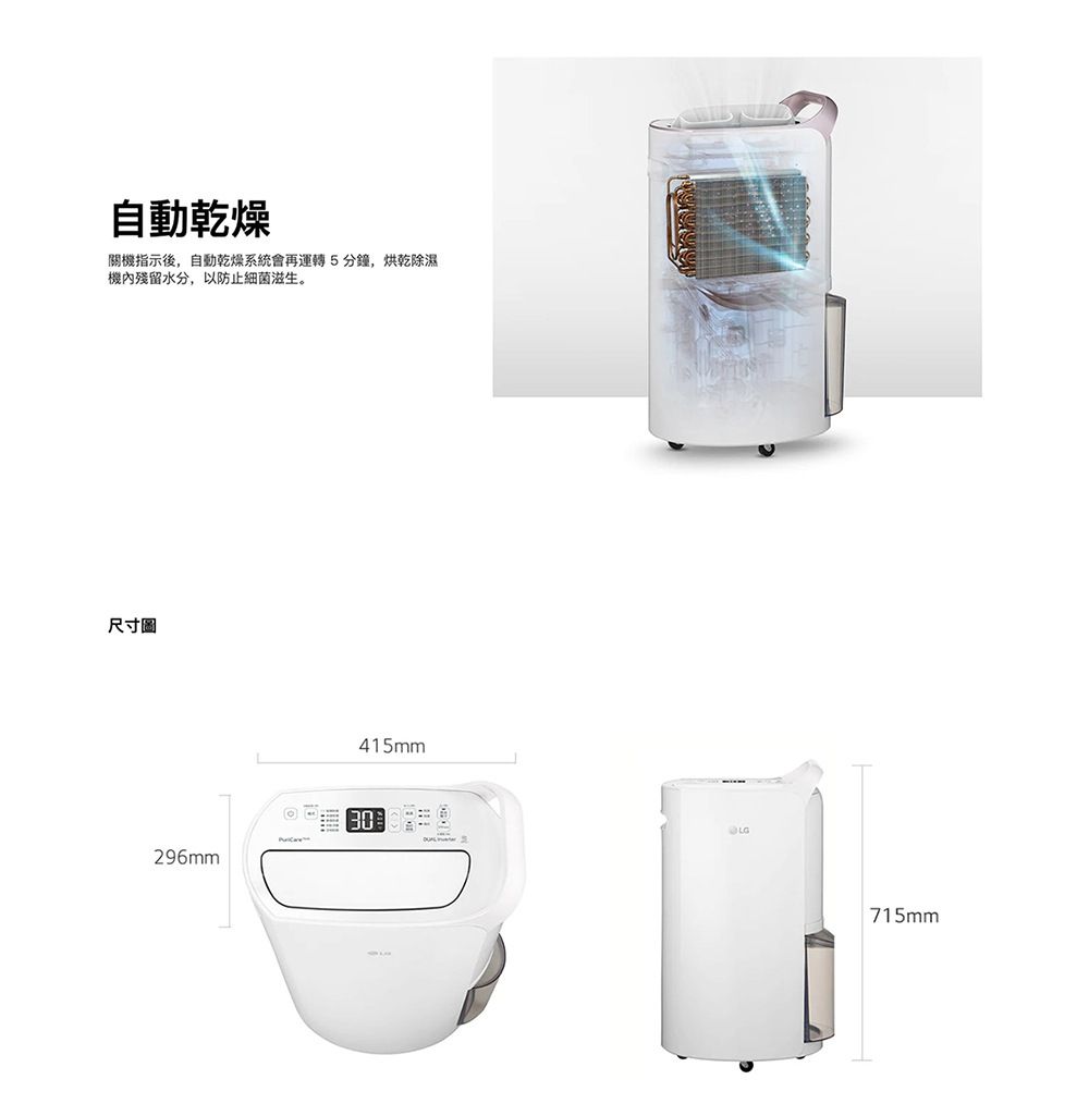自動乾燥關機指示後,自動乾燥系統會再運轉5分鐘,烘乾除濕機內殘留水分,以防止細菌滋生。尺寸圖296mm415mm30715mm