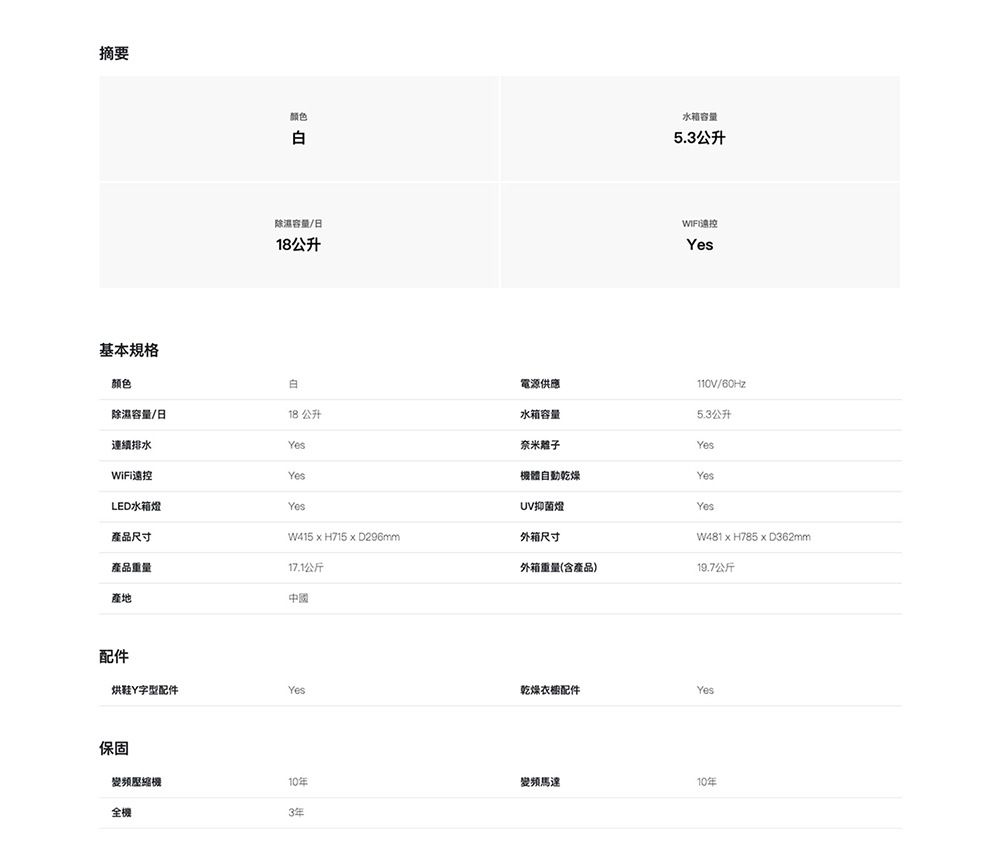摘要基本規格 颜色除濕容量/日公升水箱容量5.3公升WIFIes颜色電源供應110V/60Hz除濕容量/日18公升水箱容量5.3公升連續排水Yes奈米離子YesWiFi遠控Yes機體自動乾燥YesLED水箱燈YesUV抑菌燈Yes產品尺寸W415  H715  D296mm外箱尺寸W481  H785  D362mm產品重量17.1公斤外箱重量(含產品)19.7公斤產地中國配件烘鞋Y字型配件Yes乾燥衣櫥配件Yes保固壓縮機10年變頻馬達10年全機3年