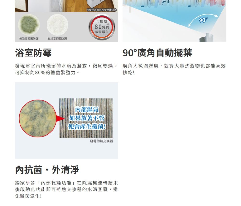 使用市售排水管連續排水可抑制80%的徵菌滋生無浴室抑菌防護有浴室抑菌防護90浴室防霉90°廣角自動擺葉發現浴室所殘留的水滴及凝露,徹底乾燥。 廣角大範圍送風,就算大量洗滌物也都能高效可抑制約80%的黴菌繁殖力。快乾!濕氣 【如果放著不管便會產生黴菌!發霉的熱交換器抗菌外清淨獨家研發「內部乾燥功能」在除濕機運轉結束後啟動此功能即可將熱交換器的水滴蒸發,避免黴菌滋生!