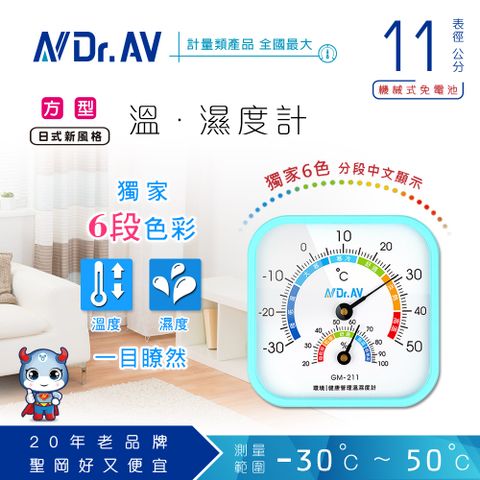 【N Dr.AV聖岡科技】GM-211方型超大面板溫濕度計、溫度計、指針溫濕度計