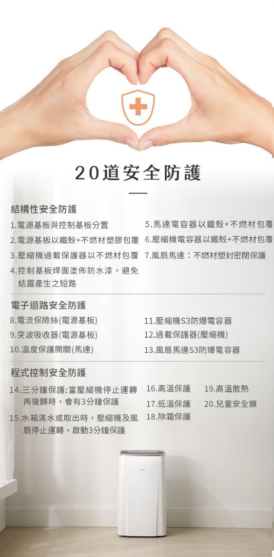 +20道安全防護結構性安全防護1. 電源基板與控制基板分置5.馬達電容器以鐵殼+不燃材包覆2. 電源基板以鐵殼+不燃材塑膠包覆6.壓縮機電容器以鐵殼+不燃材包覆3.壓縮機過載保護器以不燃材包覆 7.風扇馬達:不燃材塑封密閉保護4.控制基板焊面塗佈防水漆,避免結露產生之短路電子迴路安全防護8.電流保險絲(電源基板)9.突波吸收器(電源基板)11.壓縮機S3防爆電容器12.過載保護器(壓縮機)10.溫度保護開關(馬達)13.風扇馬達S3防爆電容器程式控制安全防護14.三分鐘保護:當壓縮機停止運轉 16.高溫保護19.高溫散熱再復歸時,會有3分鐘保護17.低溫保護20.兒童安全鎖15.水箱滿水或取出時,壓縮機及風18.除霜保護扇停止運轉,啟動3分鐘保護