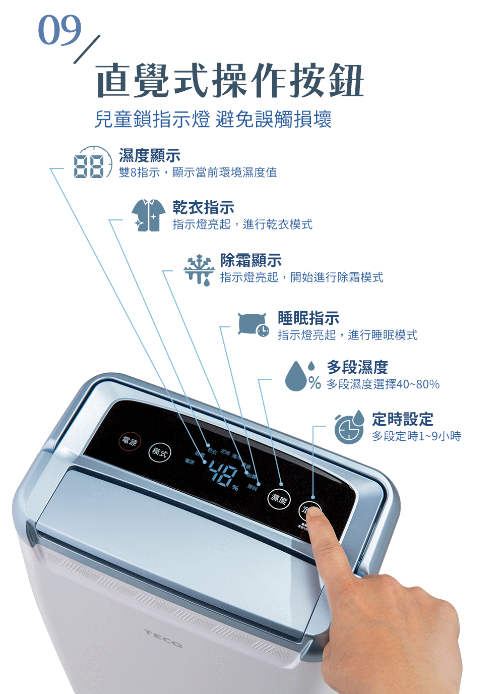 09直覺式操作按鈕兒童鎖指示燈 避免誤觸損壞濕度顯示雙8指示,顯示當前環境濕度值 乾衣指示指示燈亮起,進行乾衣模式除霜顯示指示燈亮起,開始進行除霜模式睡指示指示燈亮起,進行睡眠模式多段濕度 多段濕度選擇40~80%設定多段定時1~9小時電源模式 %眠濕度