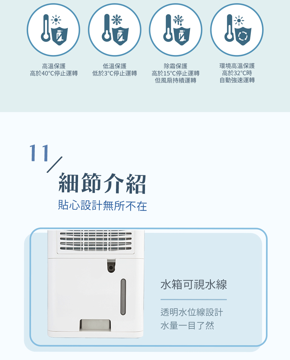 高溫保護低溫保護除霜保護高於40停止運轉低於3停止運轉高於15℃停止運轉但風扇持續運轉11細節介紹貼心設計無所不在環境高溫保護高於32℃時自動強速運轉水箱可視水線透明水位線設計水量一目了然