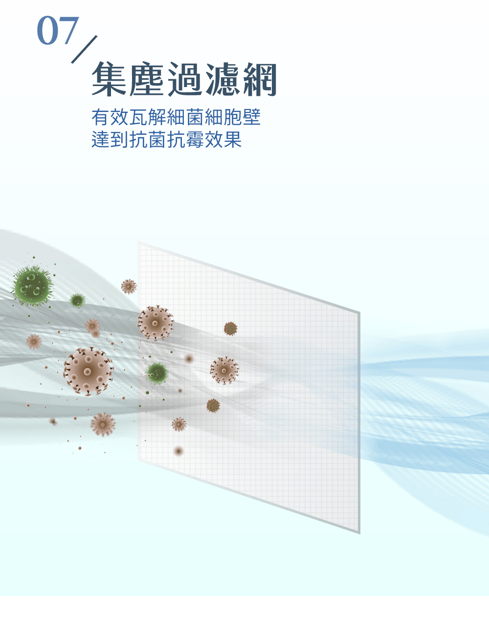 07集塵過濾網有效瓦解細菌細胞壁達到抗菌抗霉效果