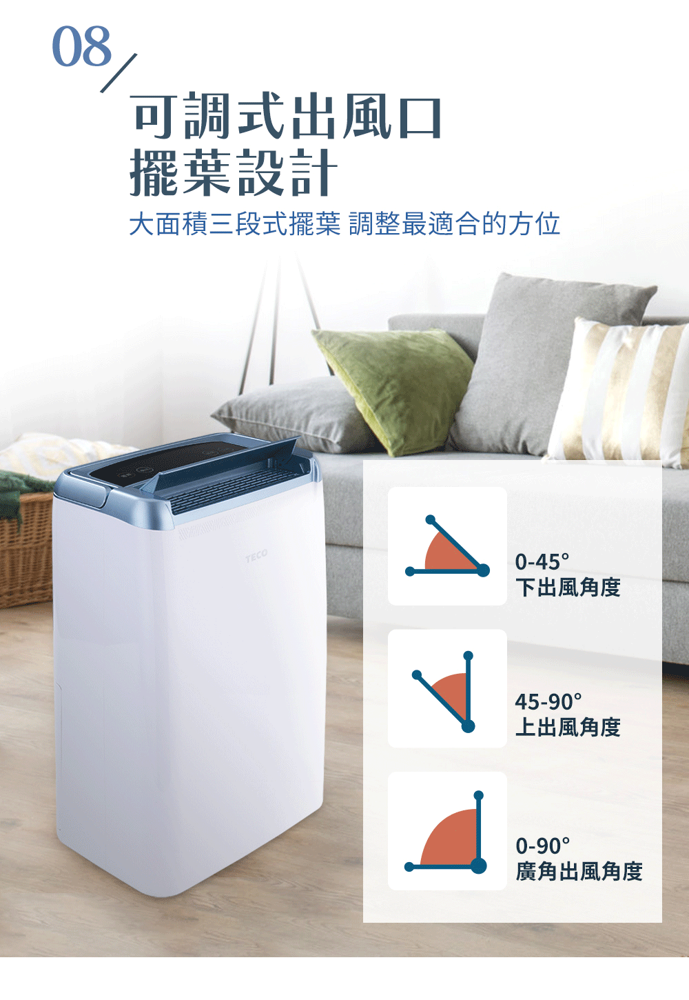 08可調式出風口擺葉設計大面積三段式擺葉 調整最適合的方位TECO0-45下出風角度45-90上出風角度0-90廣角出風角度