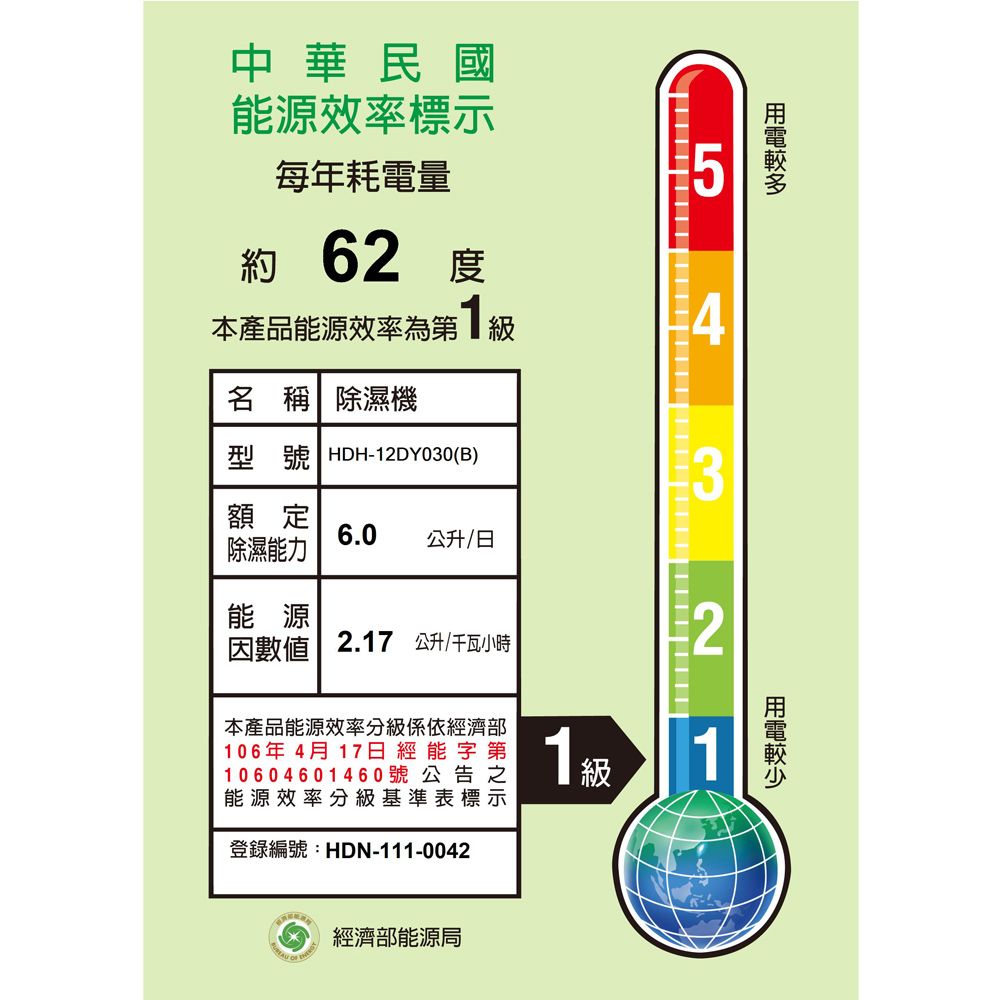 HERAN 禾聯   新一級能效 6公升 抑菌王除濕機 HDH-12DY030(B)