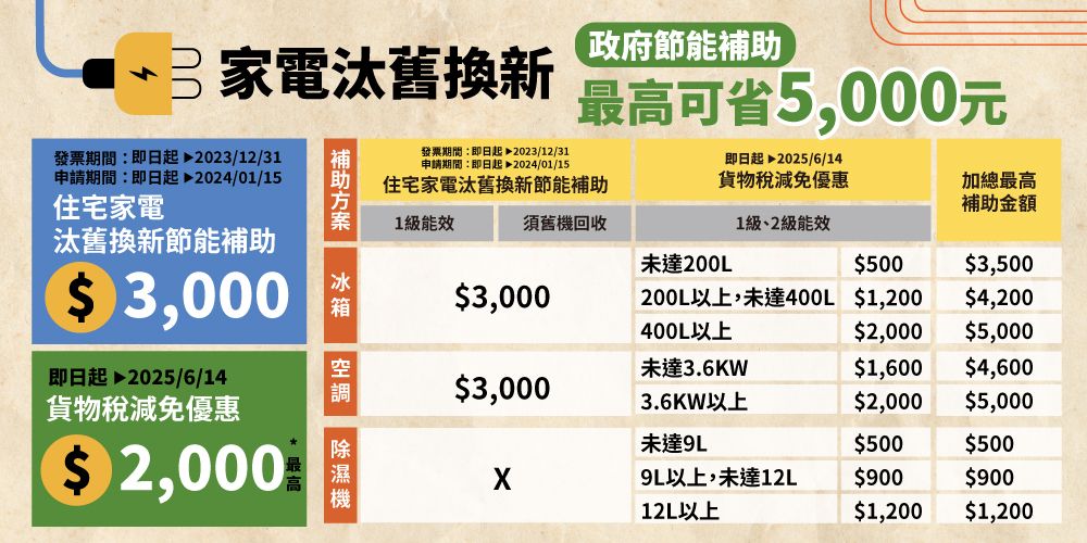 DMBQ38-A900I1ZSE