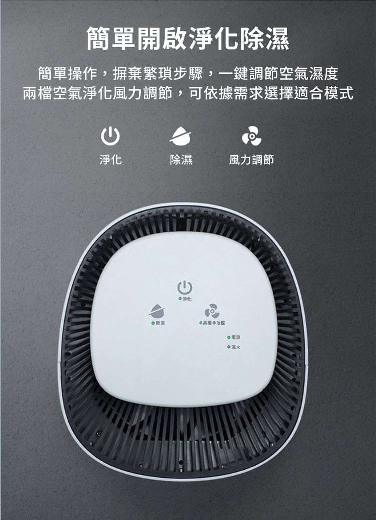 簡單開啟淨化除濕簡單操作,摒棄繁瑣步驟,一鍵調節空氣濕度兩檔空氣淨化風力調節,可依據需求選擇適合模式淨化除濕風力調節淨化•除濕 低檔
