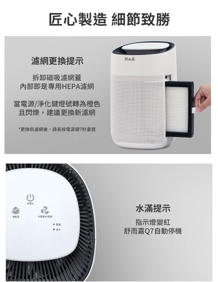 匠心製造 細節致勝濾網更換提示舒嘉拆卸磁吸濾網蓋內部即是專用HEPA濾網當/淨化鍵燈號轉為橙色閃爍,建議更換新濾網*更換新濾網後,請長按電源鍵7秒重置淨化除濕低檔電源 水水滿提示指示燈變紅舒而嘉Q7自動停機