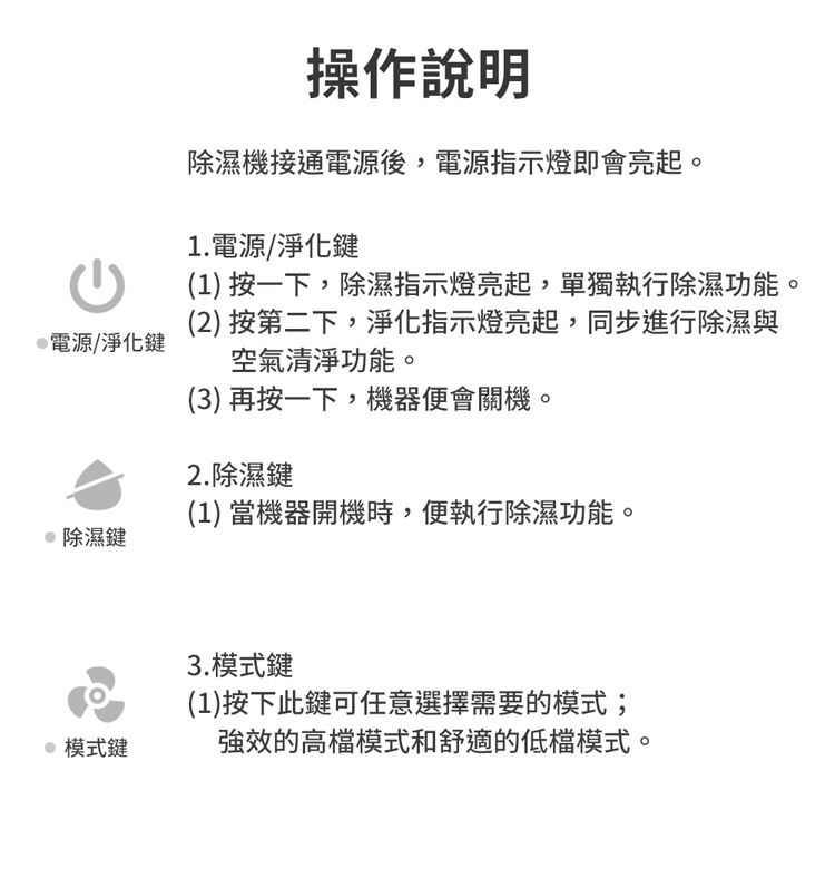 電源/淨化鍵操作說明除濕機接通電源後,電源指示燈即會亮起。1.電源/淨化鍵(1) 按一下,除濕指示燈亮起,單獨執行除濕功能。(2) 按第二下,淨化指示燈亮起,同步進行除濕與空氣清淨功能。(3)再按一下,機器便會關機。2.除濕鍵(1)當機器開機時,便執行除濕功能。除濕鍵@模式鍵3.模式鍵(1)按下此鍵可任意選擇需要的模式;強效的高檔模式和舒適的低檔模式。
