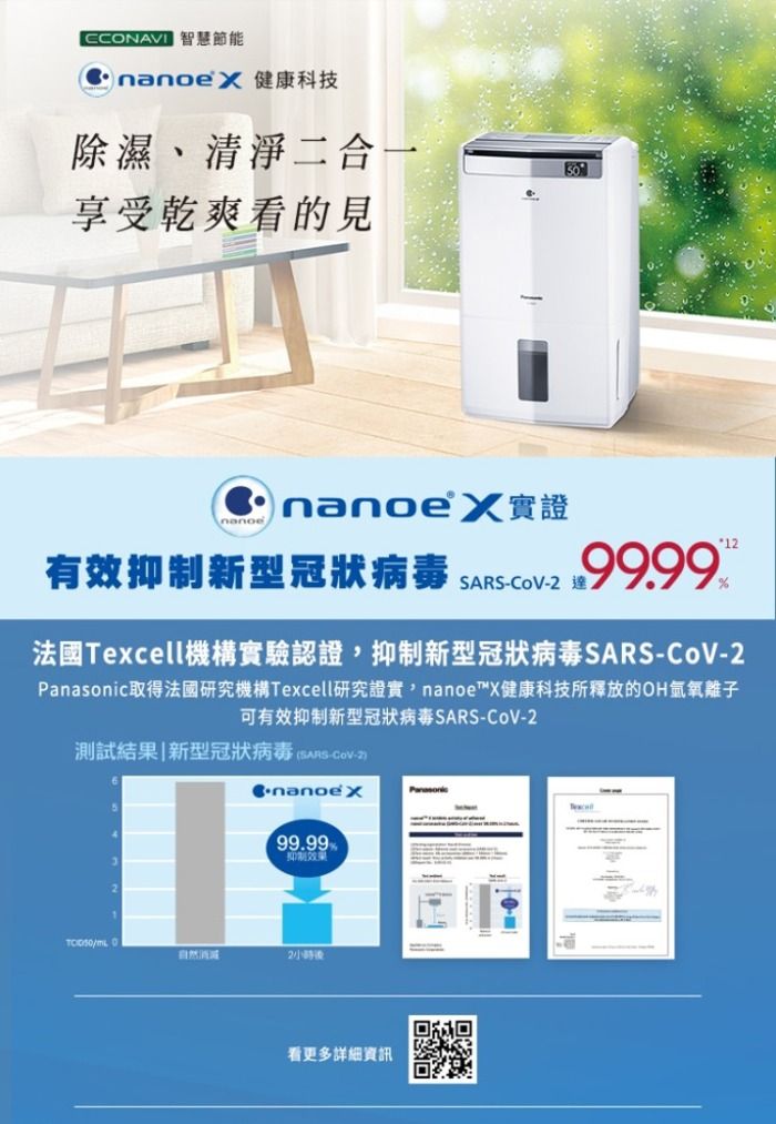 ECNAVI智慧節能nanoeX 健康科技除濕、清淨二合一50享受乾爽看的見nanoe X實證1有效新型冠狀病毒-2 達99.99法國Texcell機構實驗認證抑制新型冠狀病毒SARS-CoV-2取得法國研究機構Texcell研究證實, nanoe™X健康科技所釋放的OH氫氧離子可有效抑制新型冠狀病毒SARS-CoV-2測試結果|新型冠狀病毒 SARS-CoV-299.99抑制效果/ O自然2小時後看更多詳細資訊Panasonic