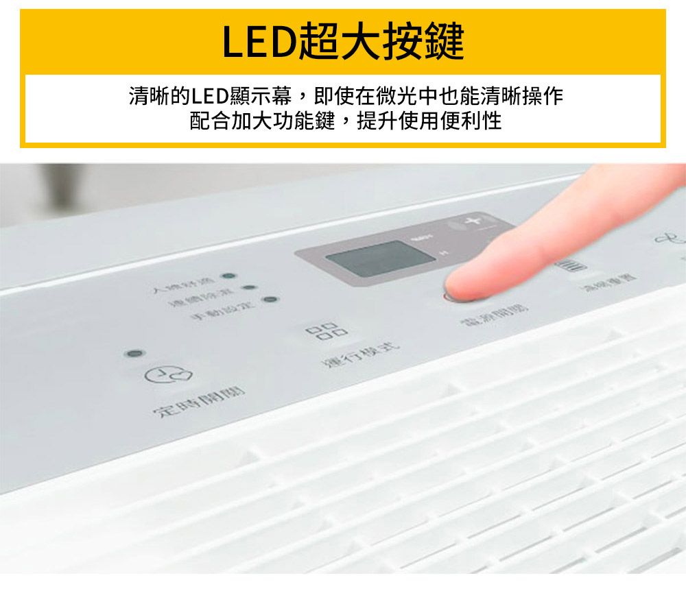 LED超大按鍵清晰的LED顯示幕,即使在微光中也能清晰操作配合加大功能鍵,提升使用便利性