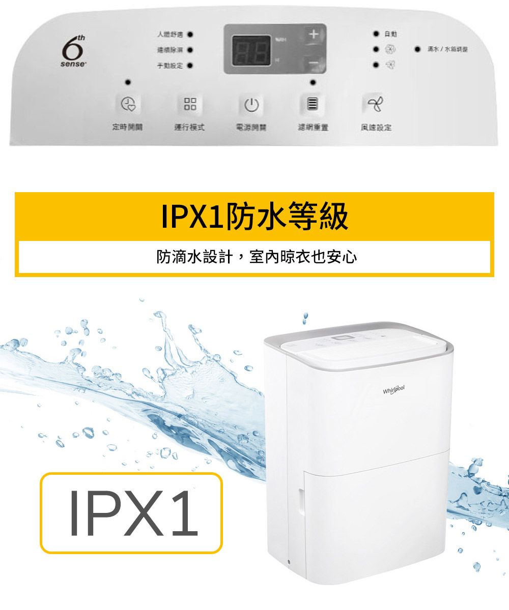 6sense定時開關 除運行模式IPX1+重置IPX1防水等級防滴水設計,室內也安心凤速設定滿水/水箱