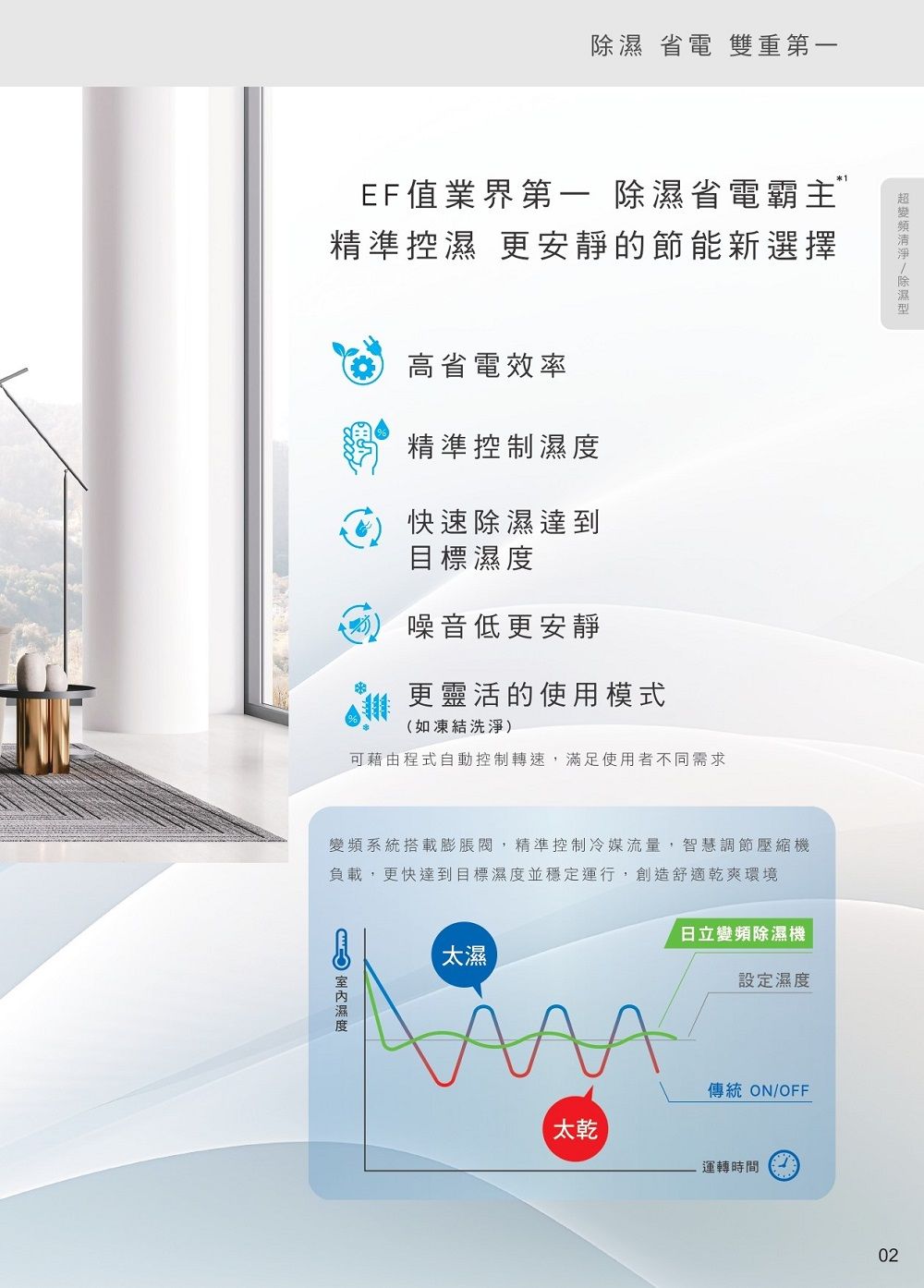 HITACHI日立 RD-460VJ - 詳情5