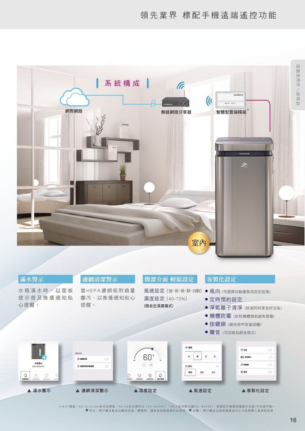 HITACHI日立 RD-460VJ - 詳情14